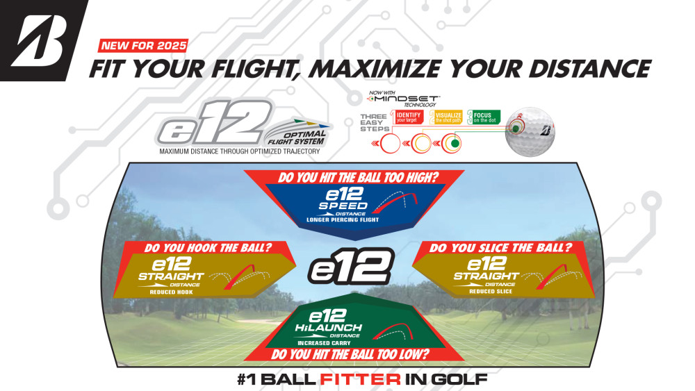 e12 Straight Distance MINDSET matte green S07-B2511_2